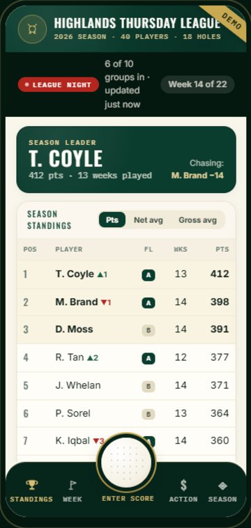 Season standings in the Golf League demo