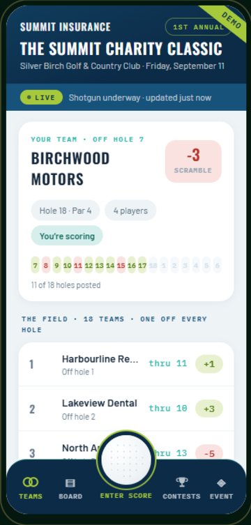 Live team scoring in the Golf Tournament demo